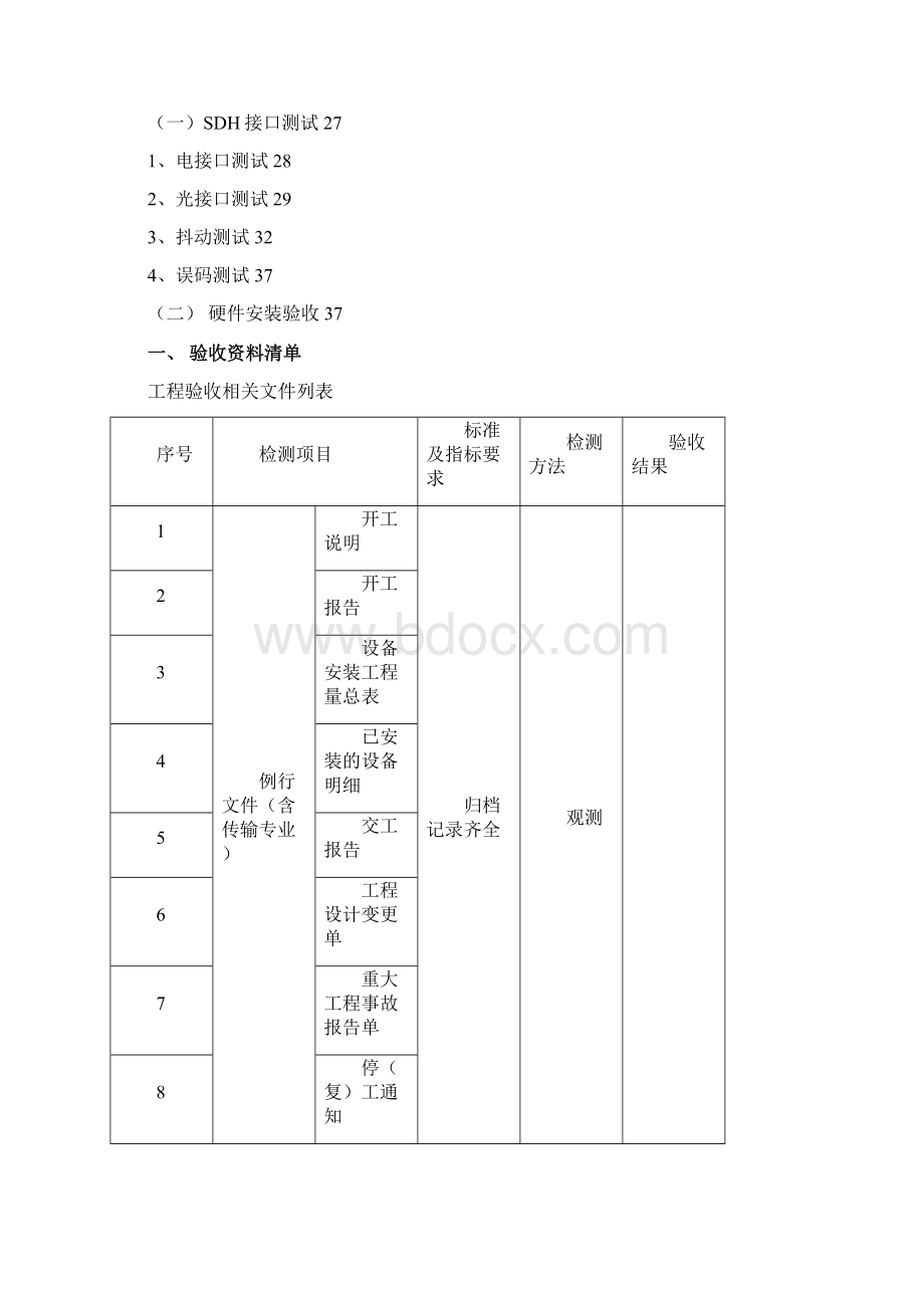 基站验收标准文档格式.docx_第2页