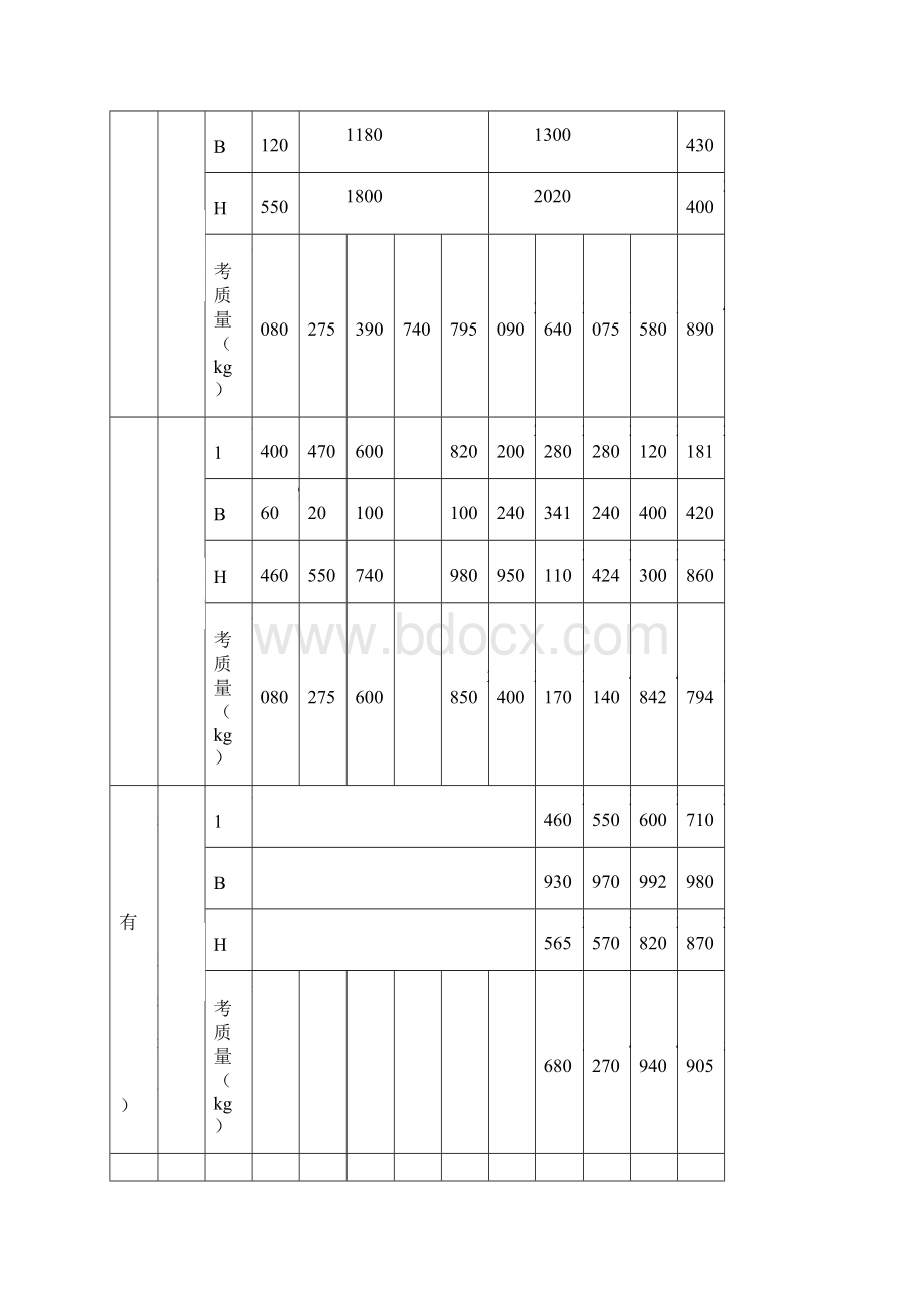 变压器施工工艺标准.docx_第2页