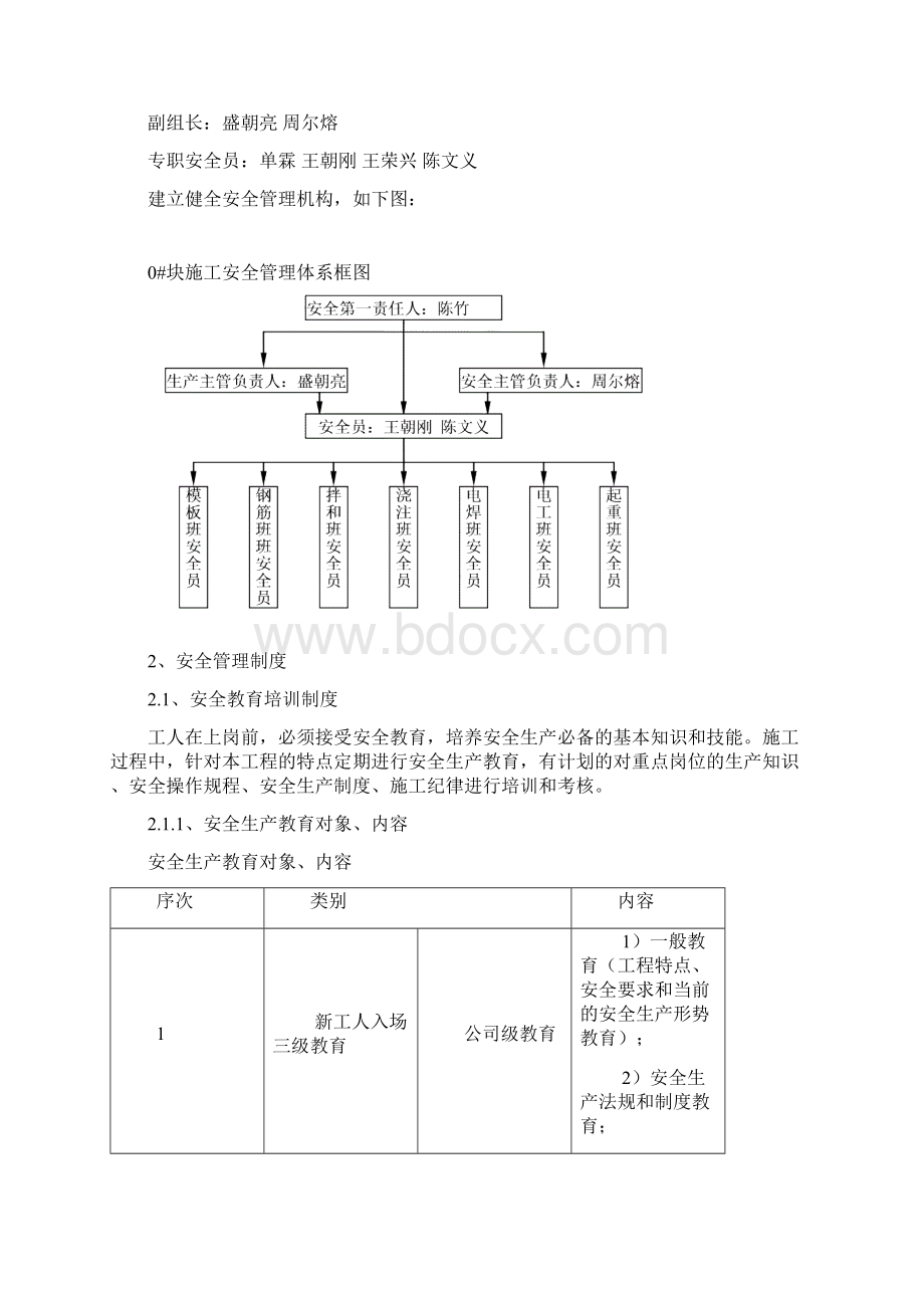 北盘江特大桥块安全专项施工方案Word格式.docx_第3页