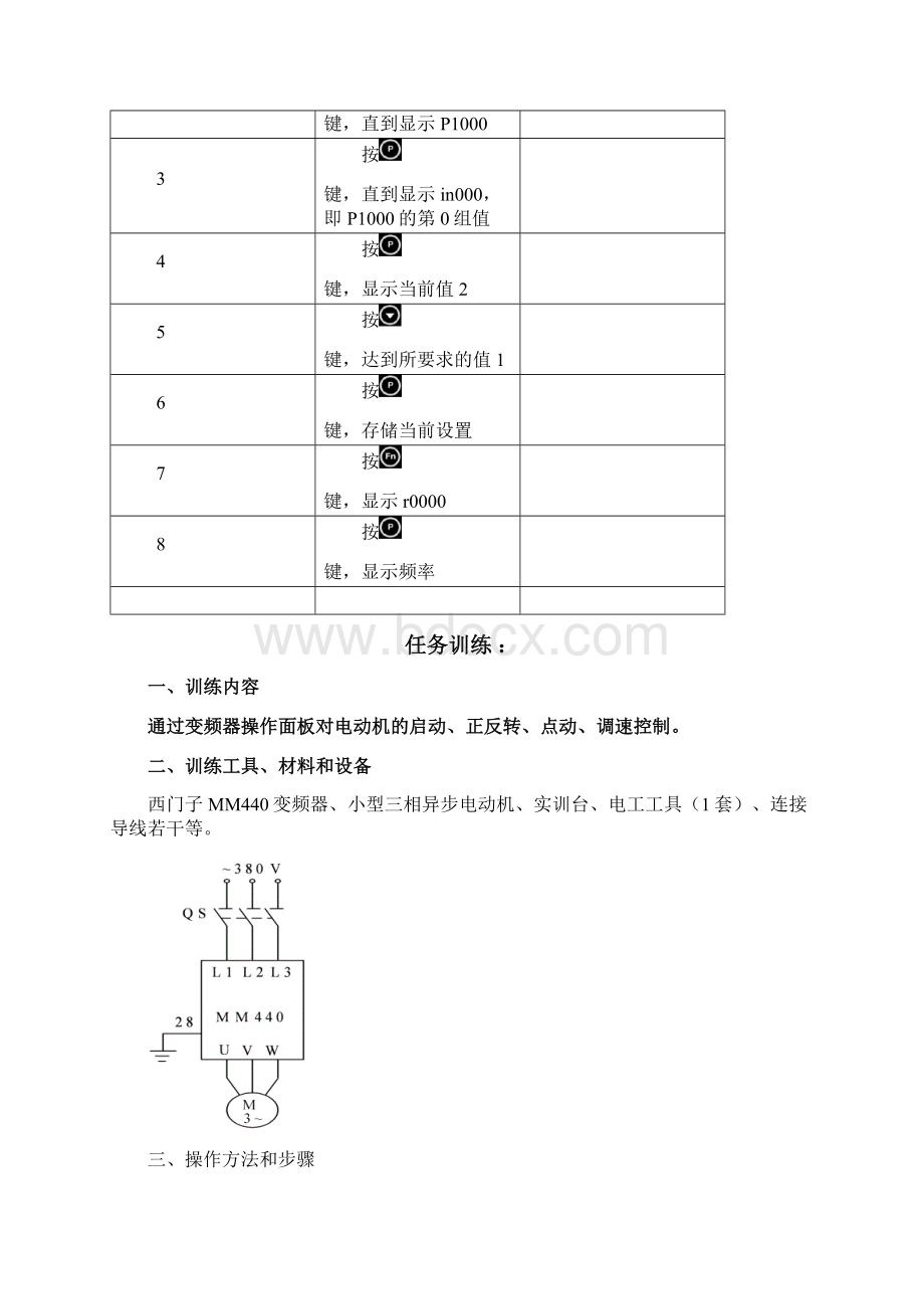 西门子MM变频器实训指导书.docx_第2页