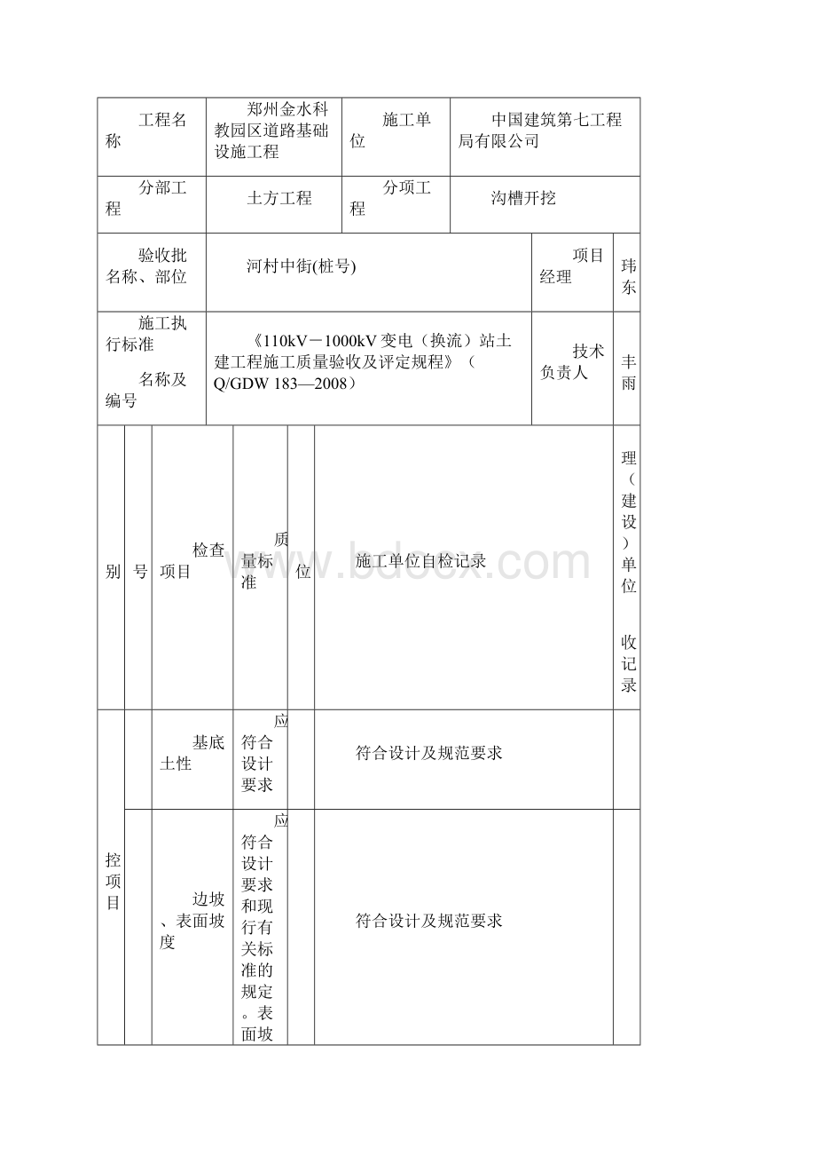 电力排管表格终精编文档格式.docx_第2页