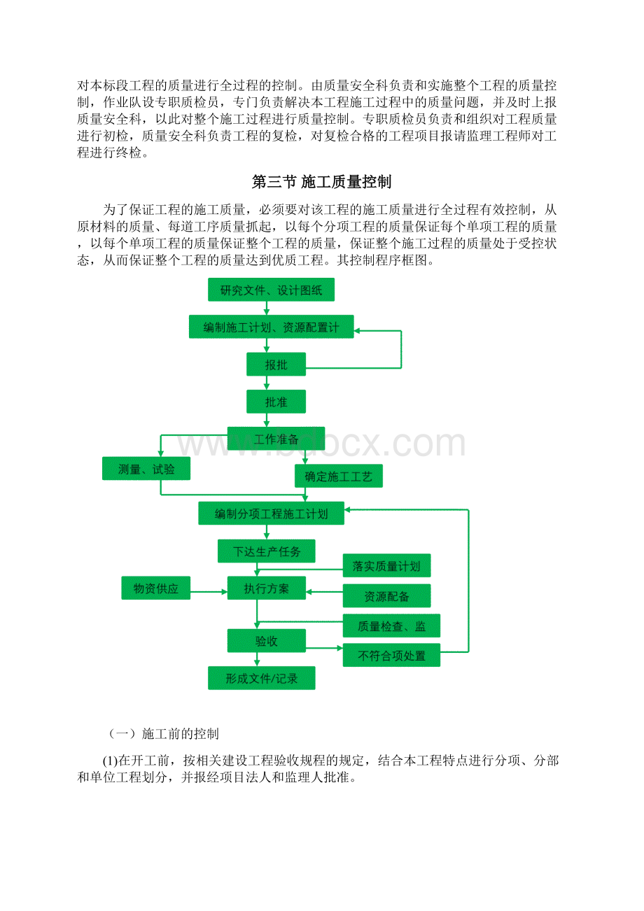 质量管理体系与保证措施Word下载.docx_第3页