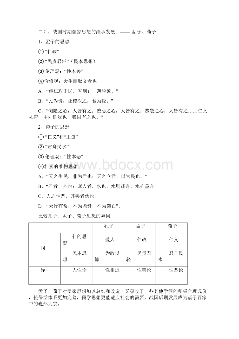 高中历史人教版必修三笔记.docx_第3页