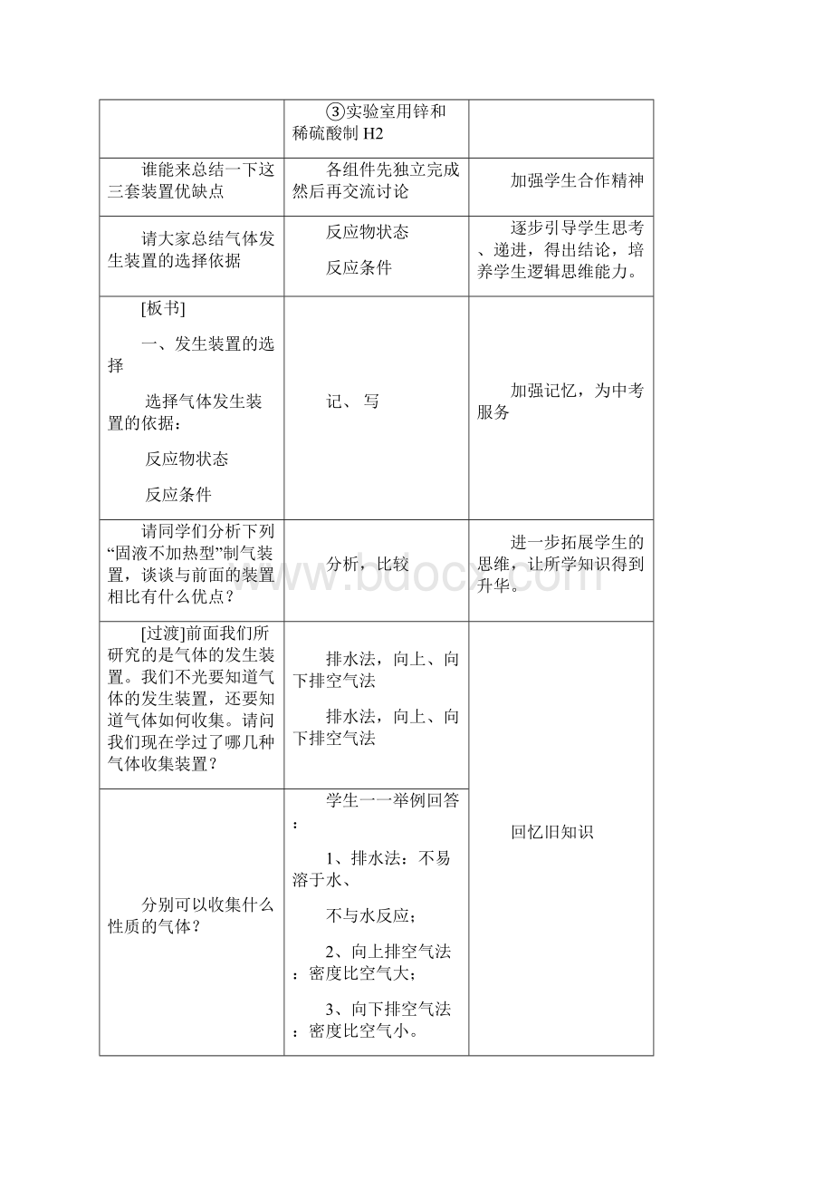 气体的制取复习教学设计修订版Word格式.docx_第3页