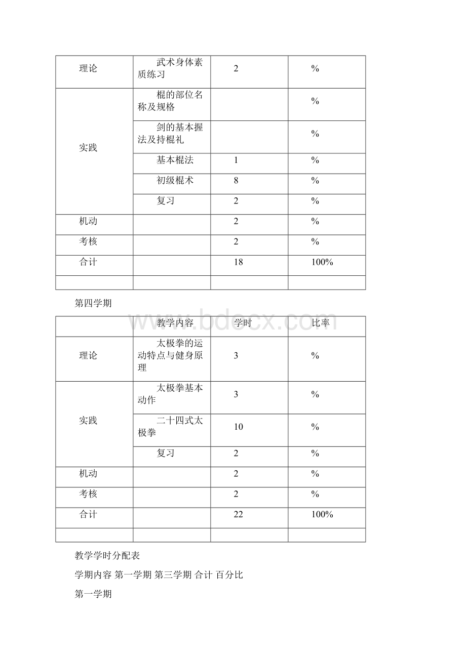 武术训练大纲Word文档格式.docx_第3页