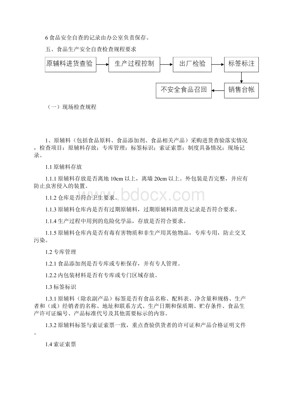 食品安全自查管理制度附自查检查表Word文档下载推荐.docx_第3页