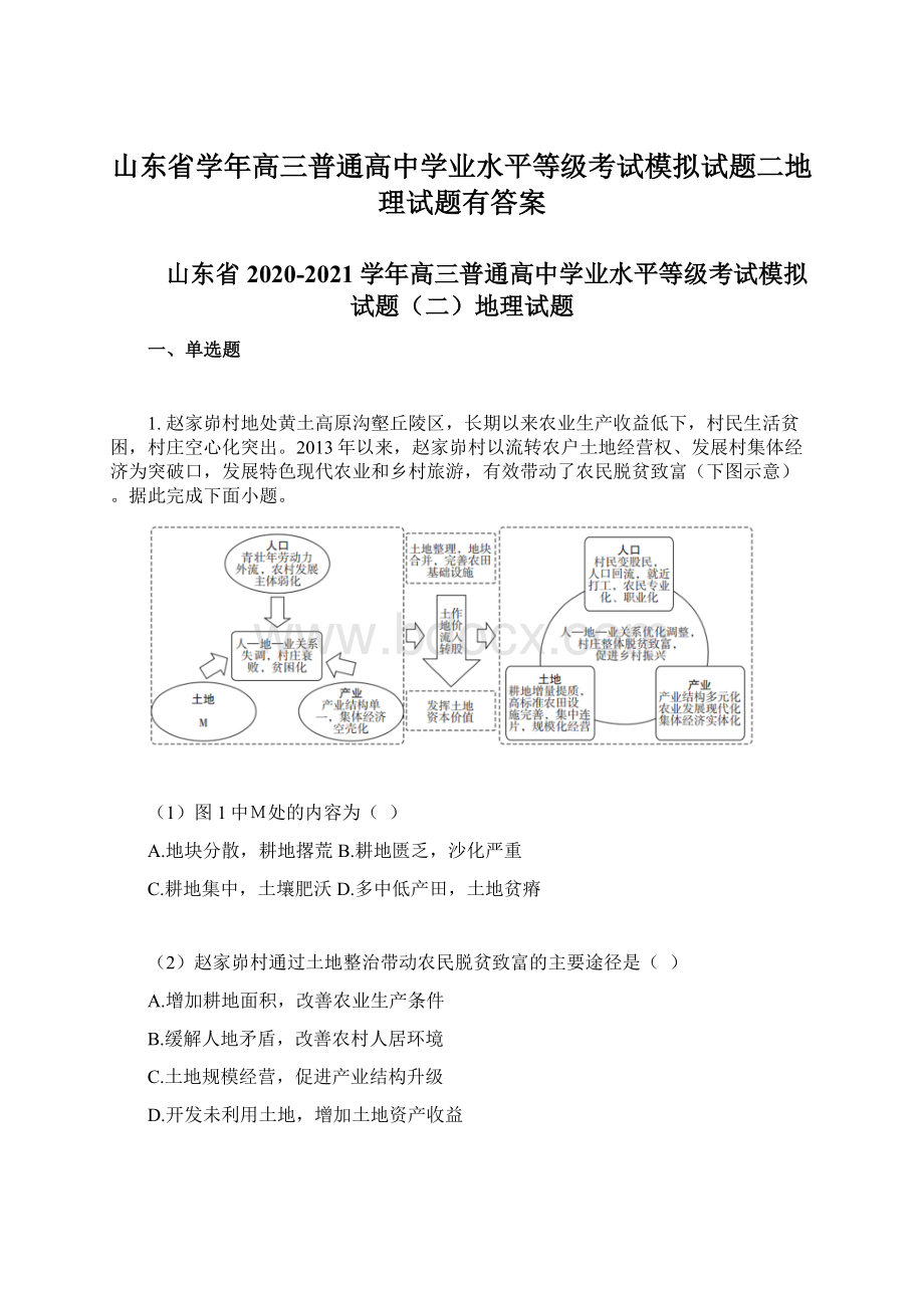 山东省学年高三普通高中学业水平等级考试模拟试题二地理试题有答案Word格式文档下载.docx_第1页