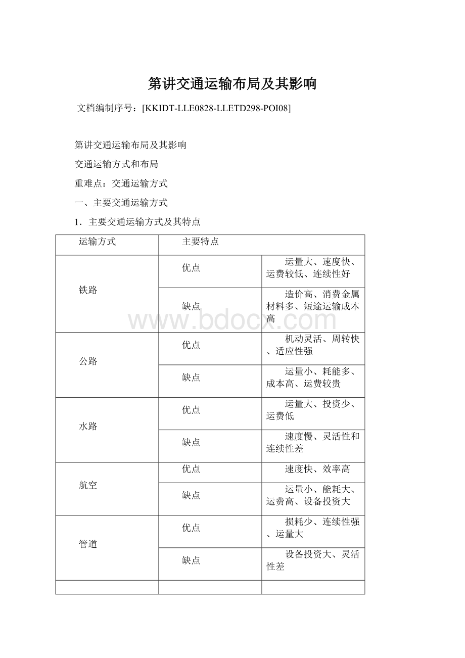 第讲交通运输布局及其影响.docx