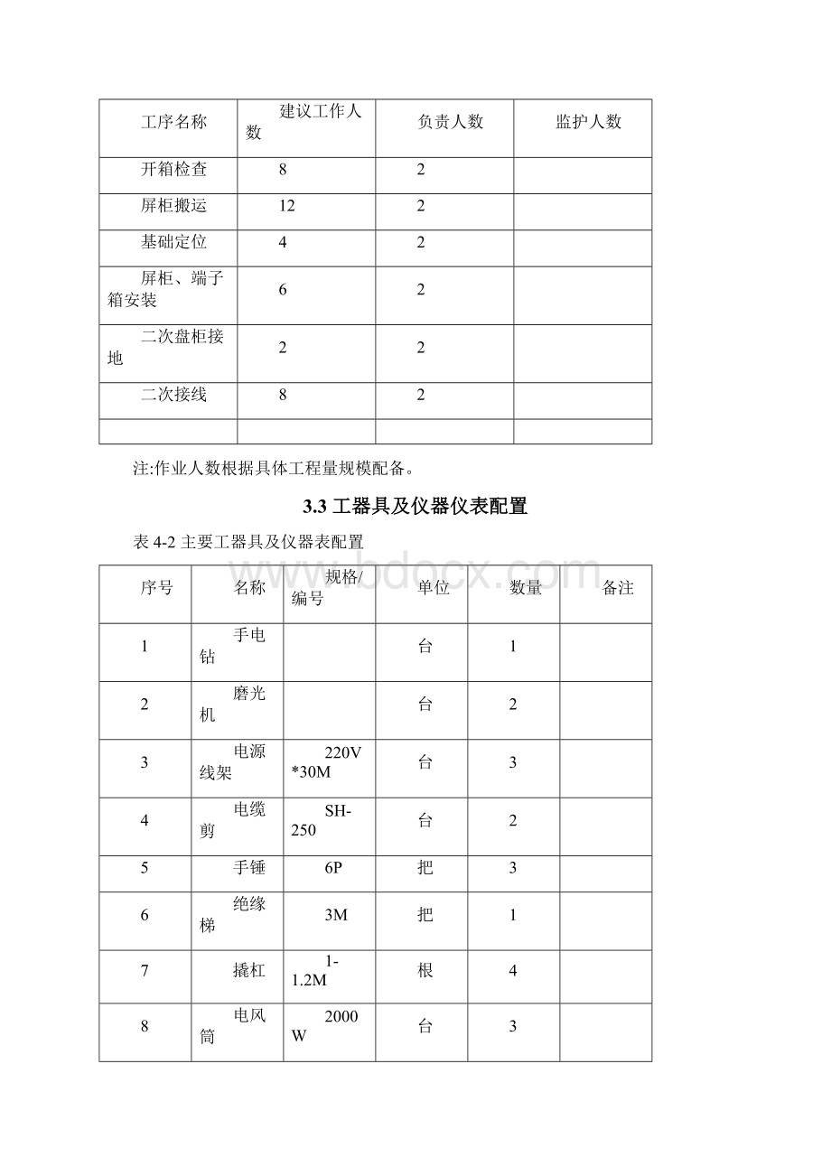 屏柜安装施工方案.docx_第3页