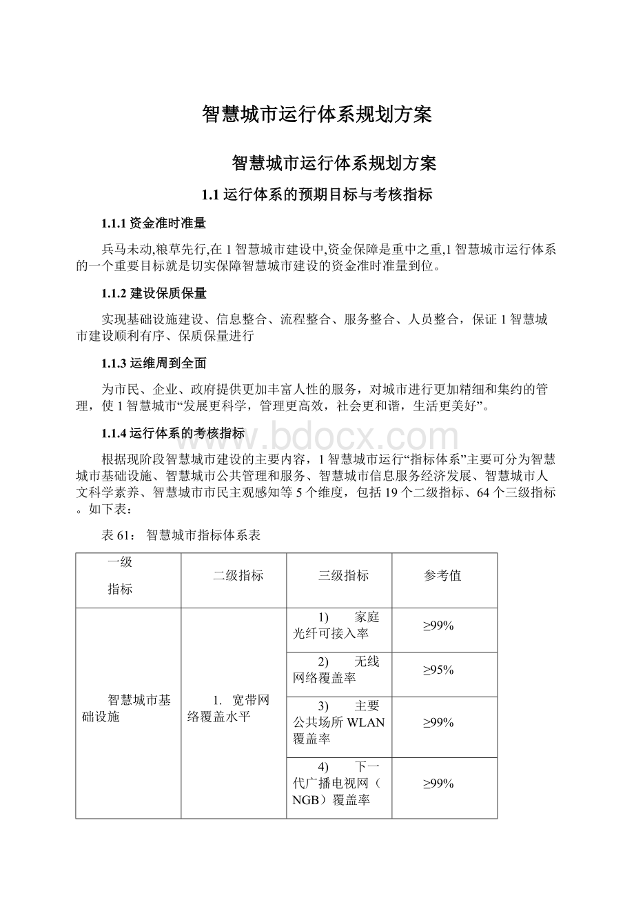 智慧城市运行体系规划方案Word下载.docx