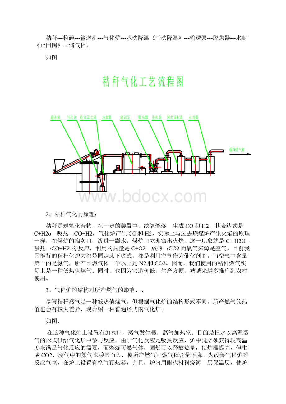 秸秆气化事业的意义1Word下载.docx_第2页