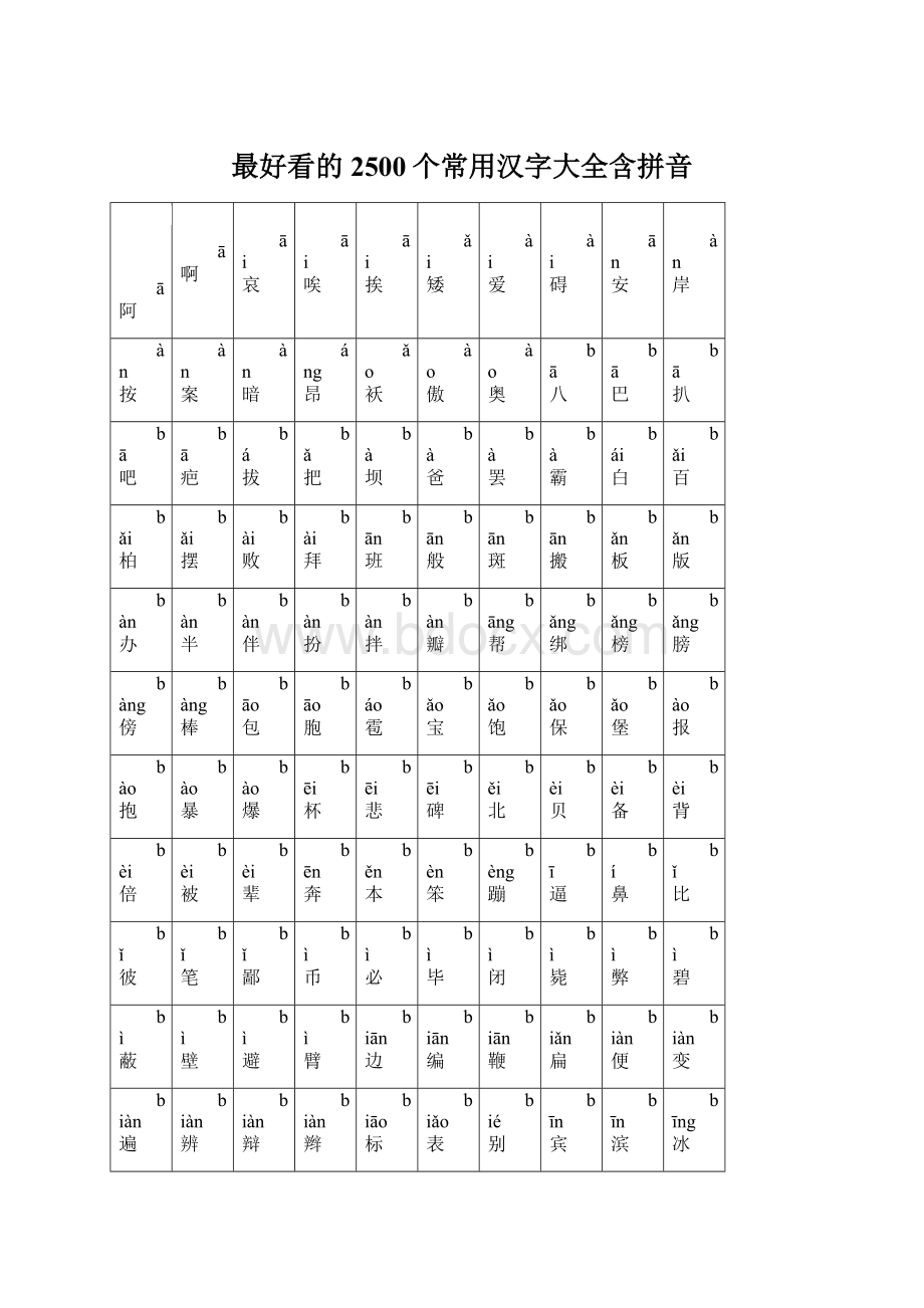 最好看的2500个常用汉字大全含拼音.docx_第1页