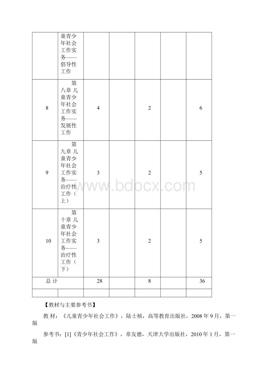 青少年社会工作 教学大纲Word下载.docx_第3页