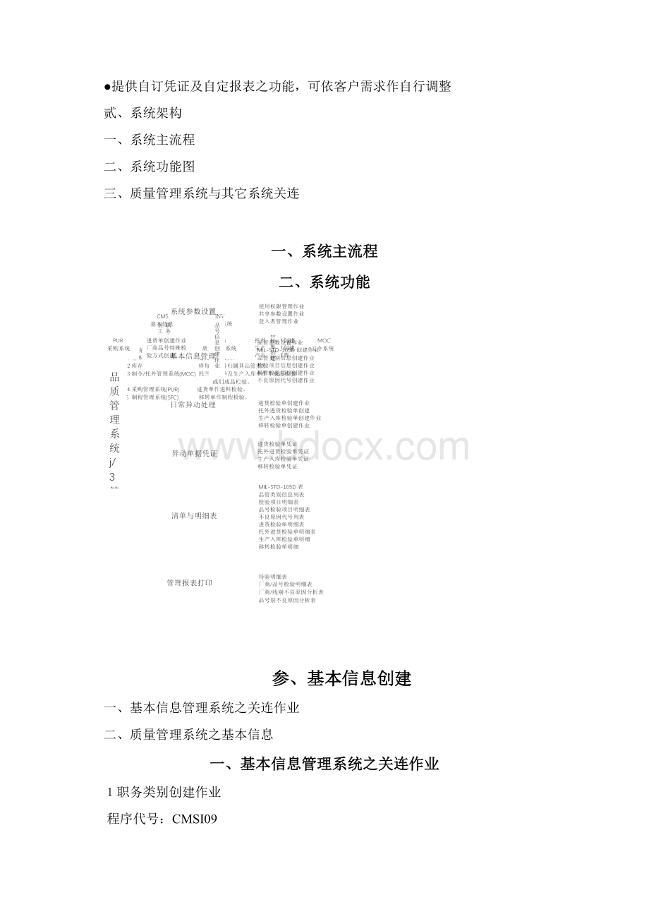 QMS质量管理系统培训手册.docx_第3页