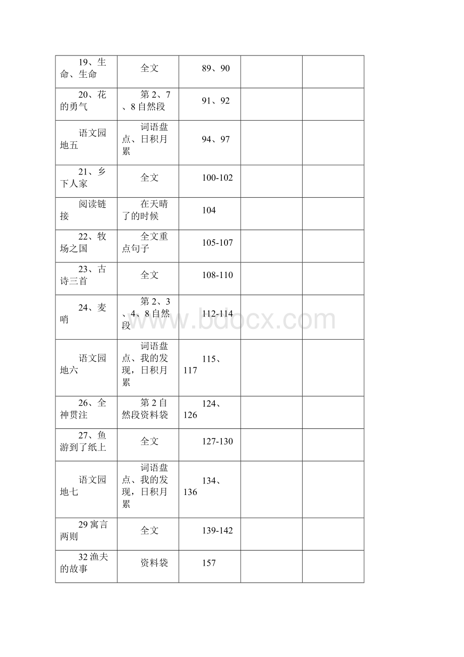 四年级语文下册背诵课文表.docx_第3页