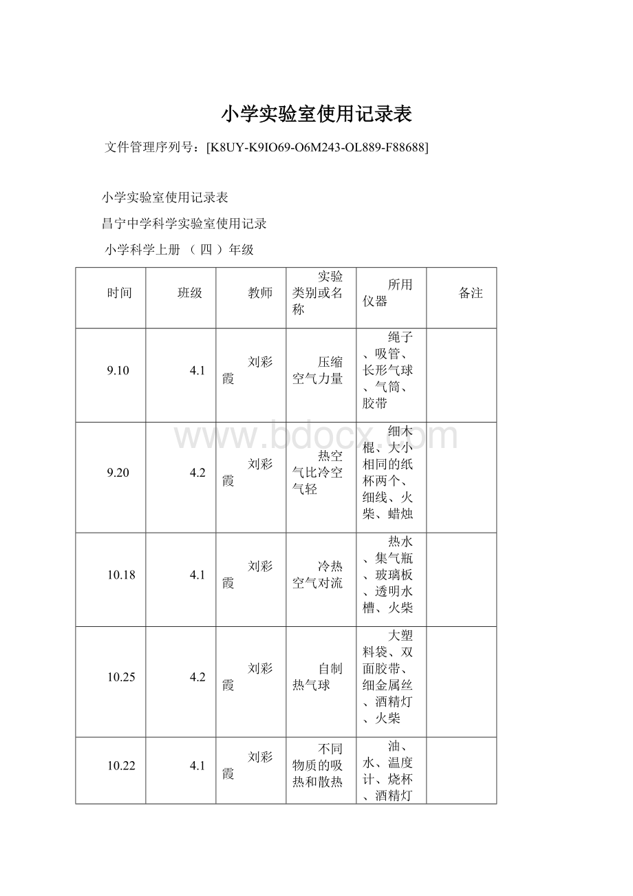 小学实验室使用记录表.docx_第1页