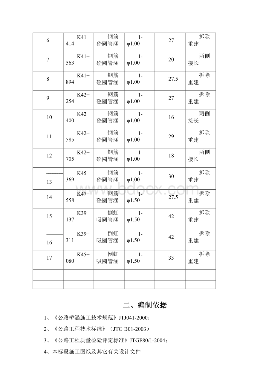 圆管涵施工方案Word格式.docx_第3页