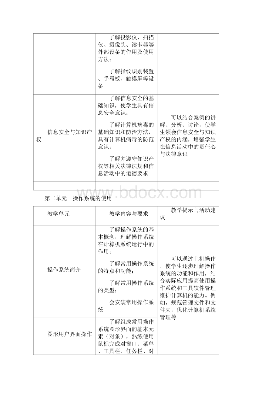 中职计算机应用基础教案.docx_第3页