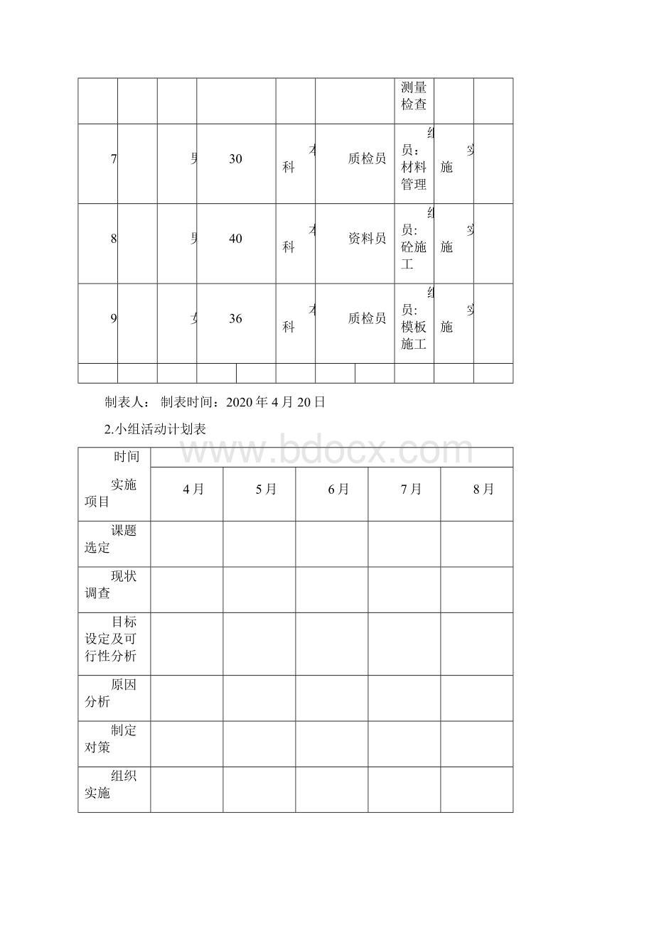 运用QC方法提高楼地面找平层质量.docx_第3页