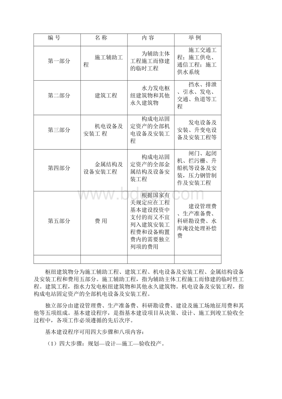 水利工程概预算的要点与编写步骤Word文档格式.docx_第2页