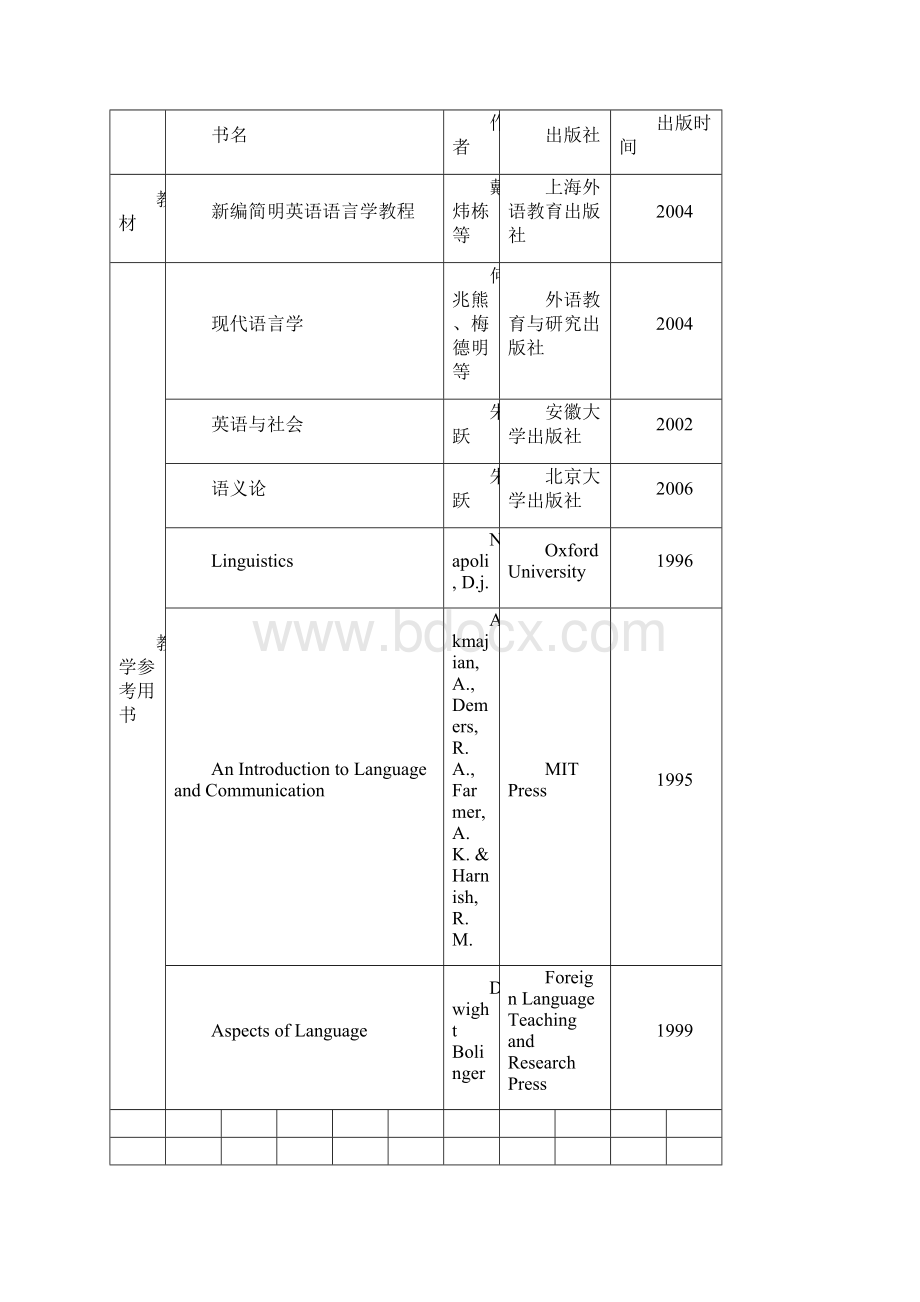 安徽大学本科教学课程教案.docx_第2页