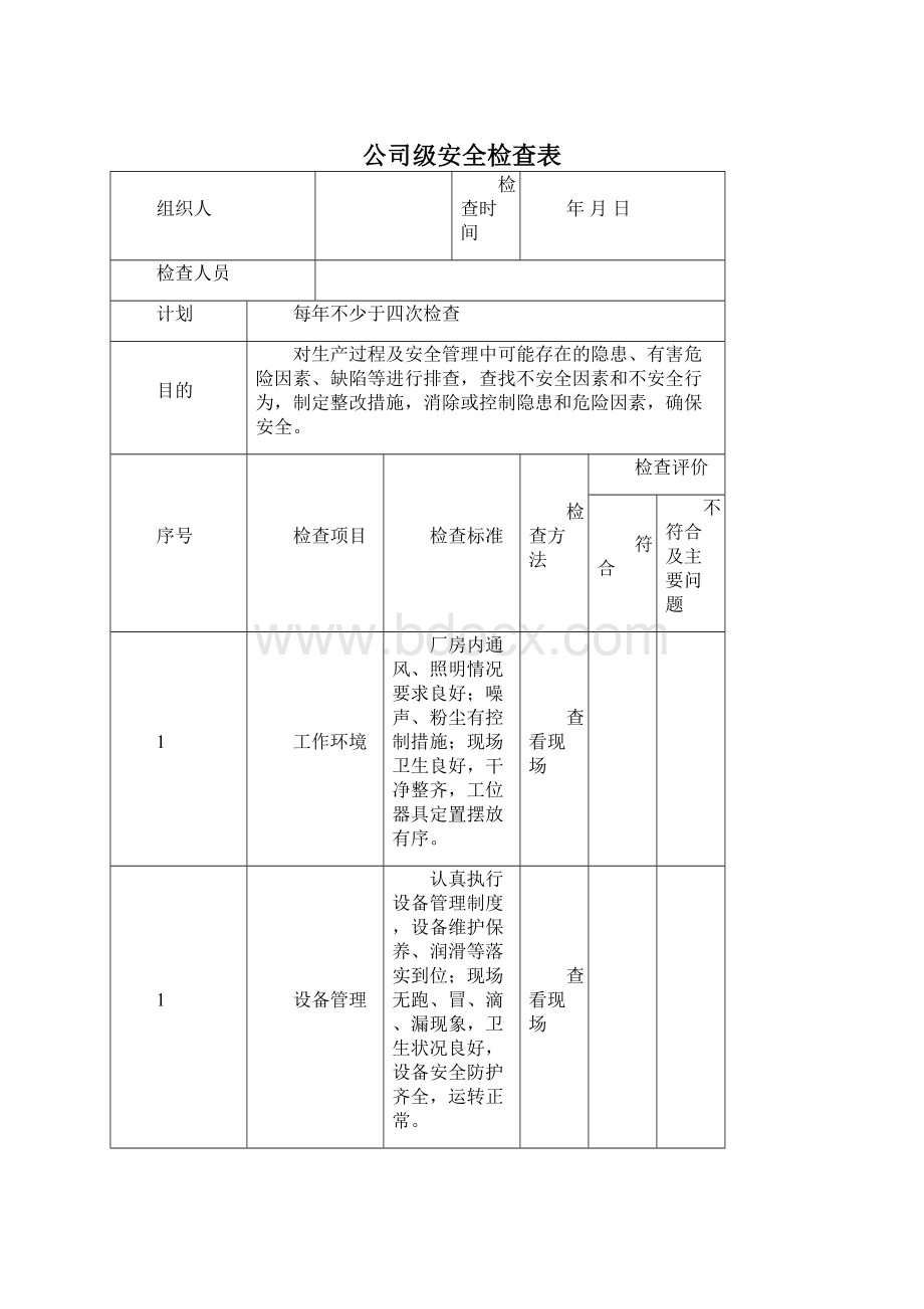 企业安全检查表一套完整版本Word文件下载.docx_第2页