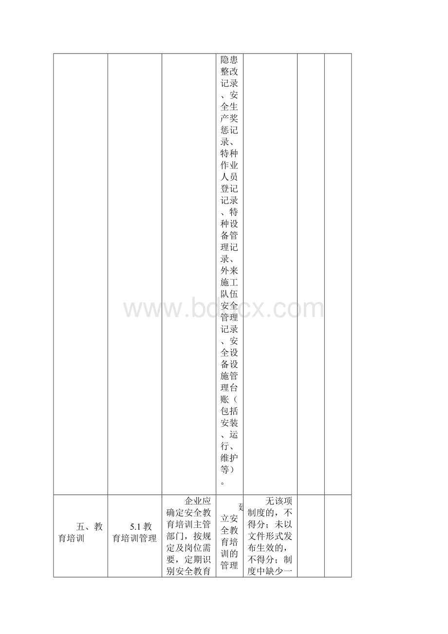 冶金等工贸企业安全生产标准化基本规范.docx_第3页