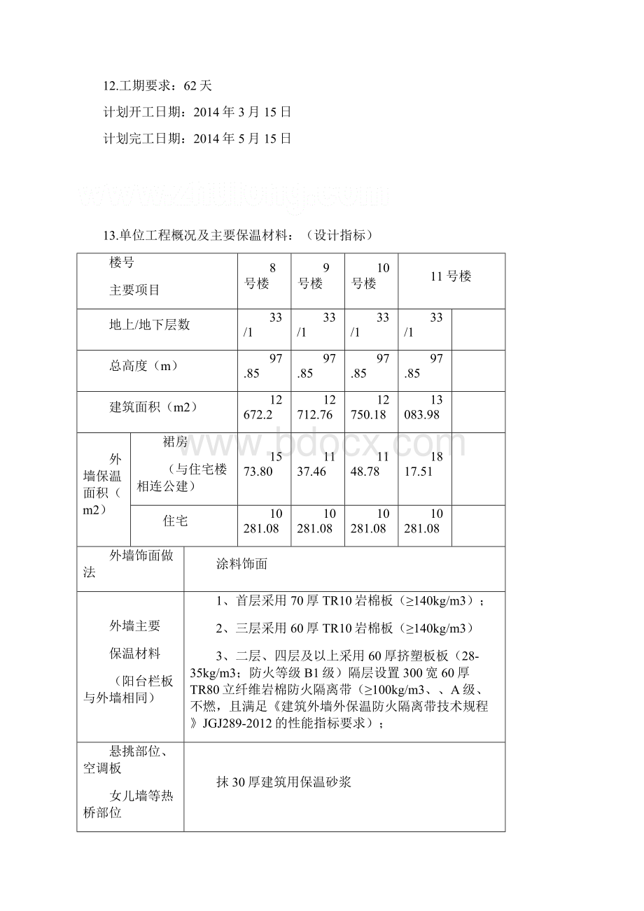 高层住宅小区外保温节能工程施工方案.docx_第3页