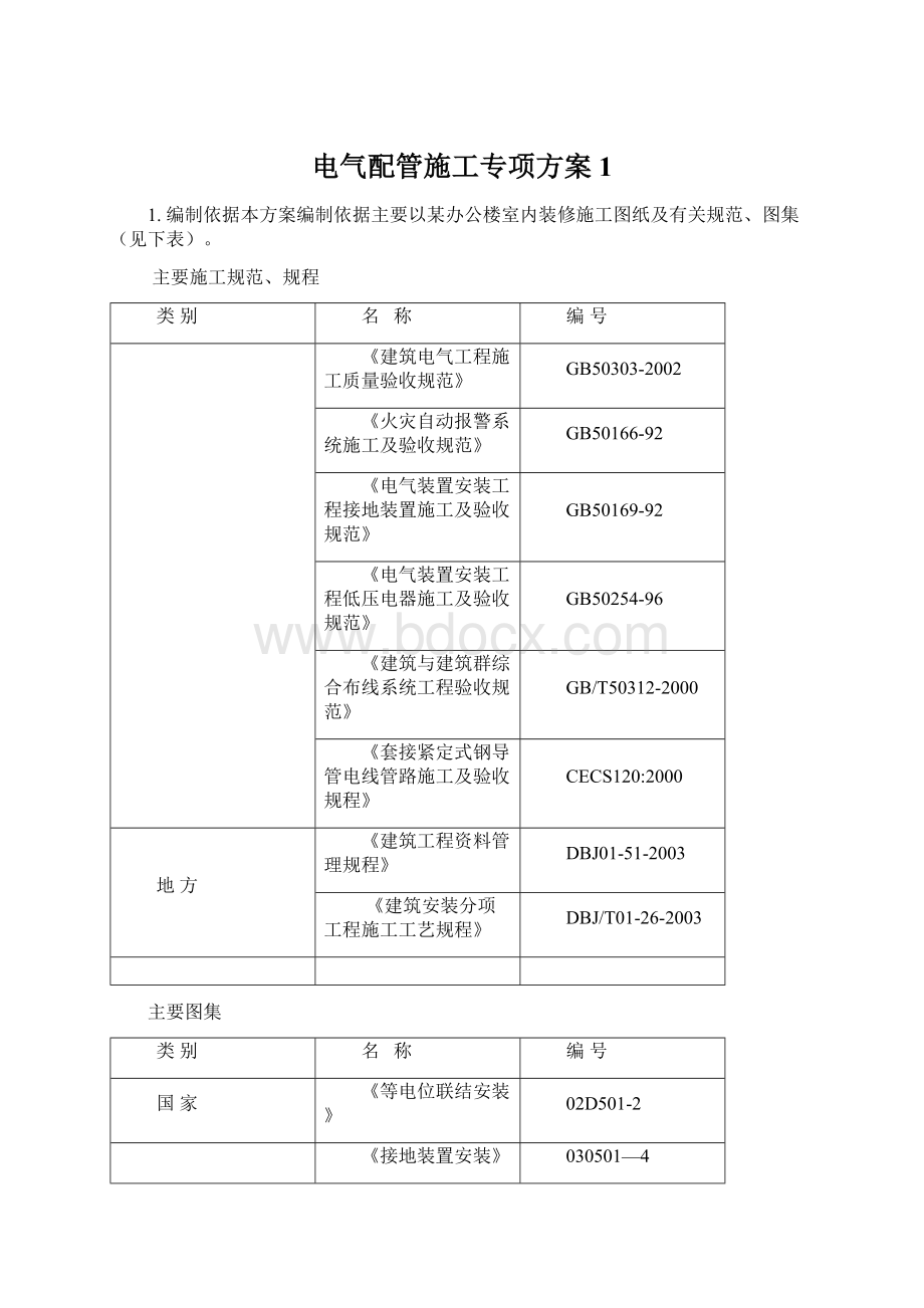 电气配管施工专项方案 1Word文档下载推荐.docx