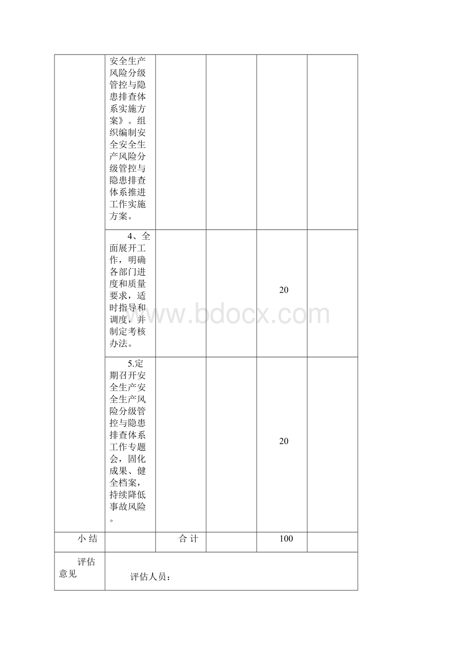 安全两个体系考核记录Word文件下载.docx_第2页