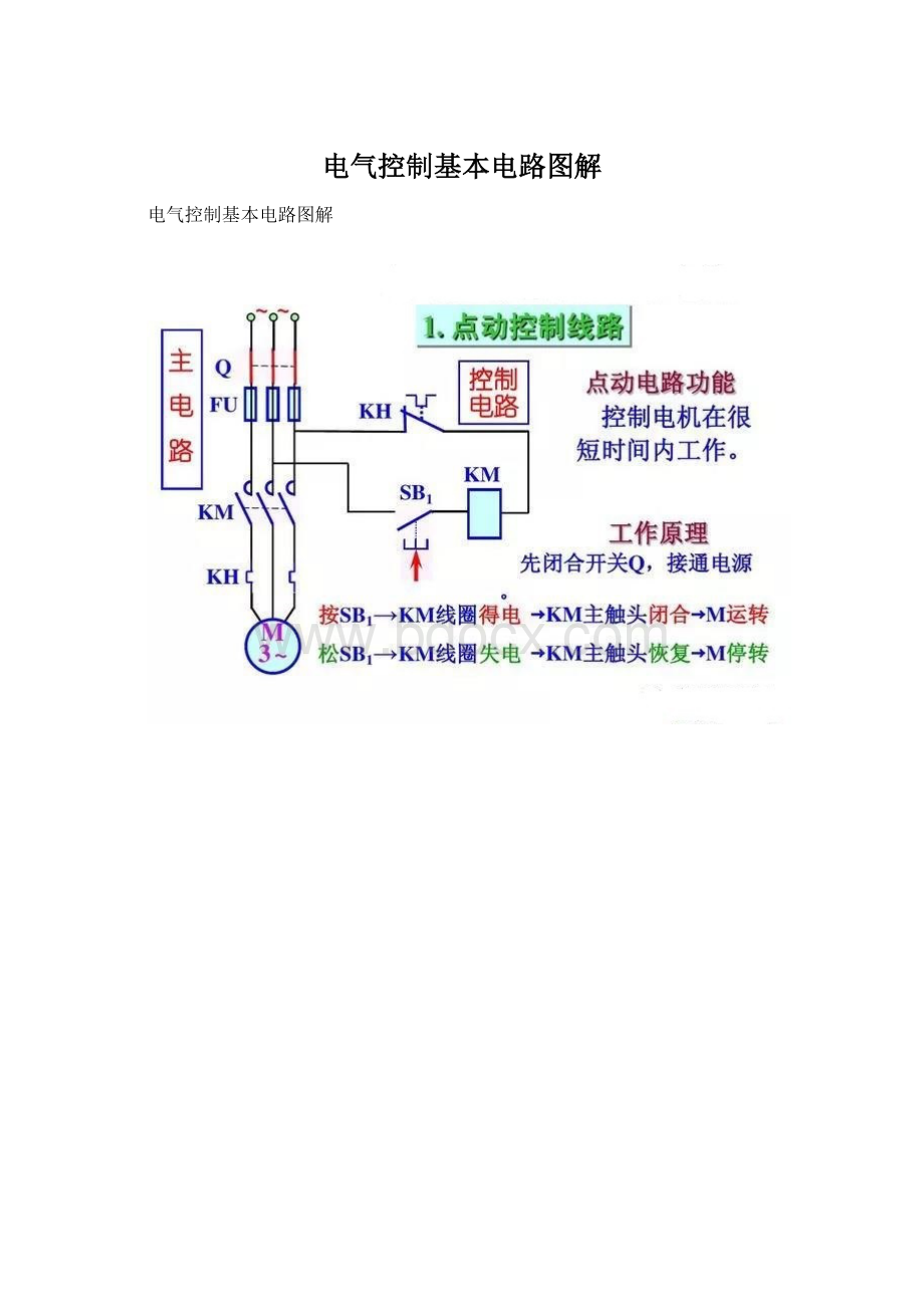 电气控制基本电路图解.docx_第1页