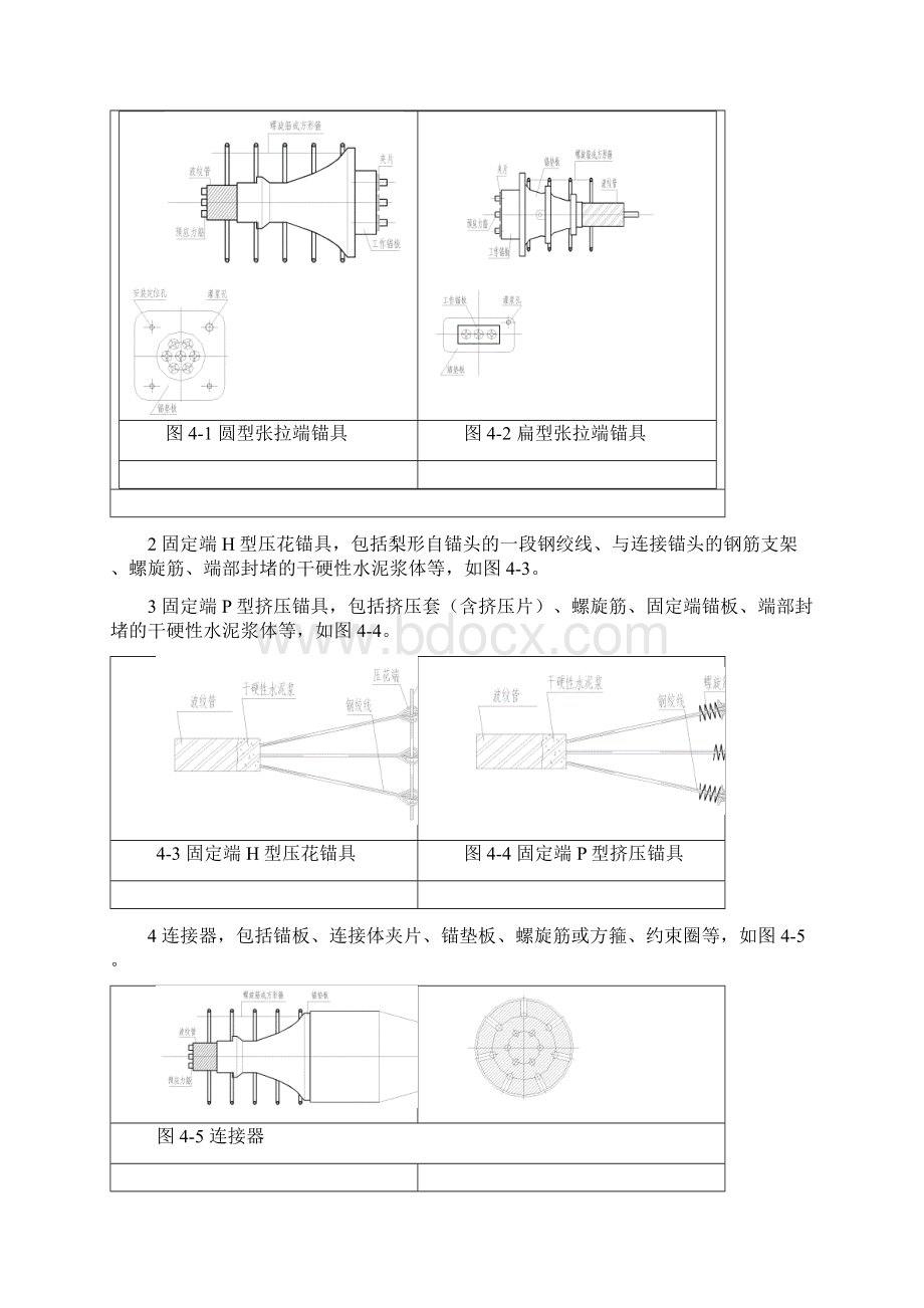 现浇混凝土后张法有粘结预应力施工工法.docx_第3页