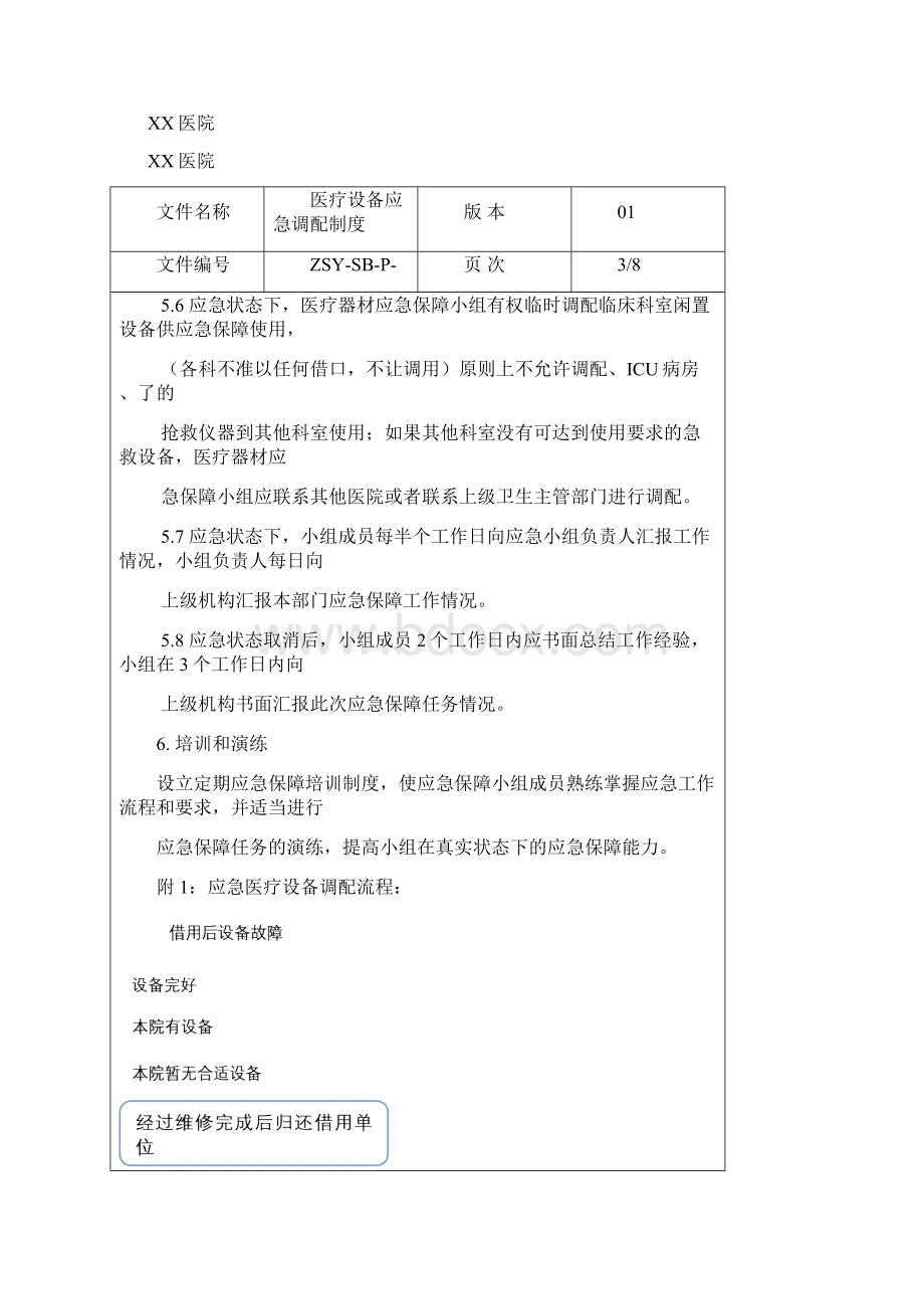 医疗设备应急调配制度及应急预案.docx_第3页