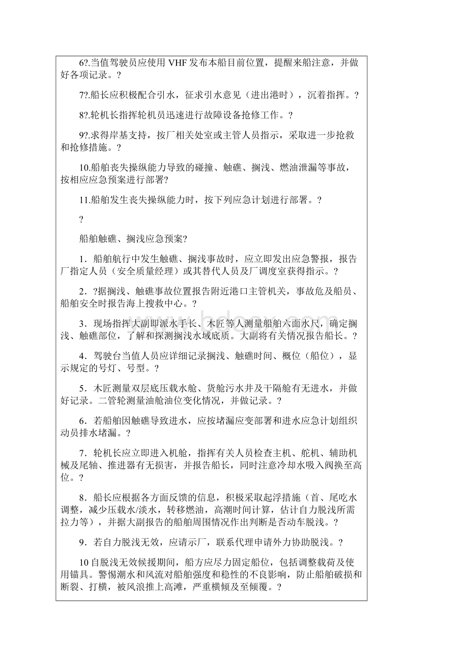 船舶各种应急预案及应急方法.docx_第2页