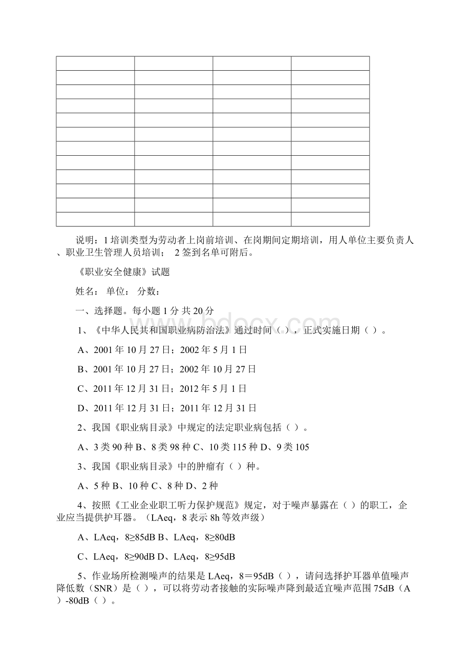 ③职业卫生宣传培训档案doc.docx_第3页