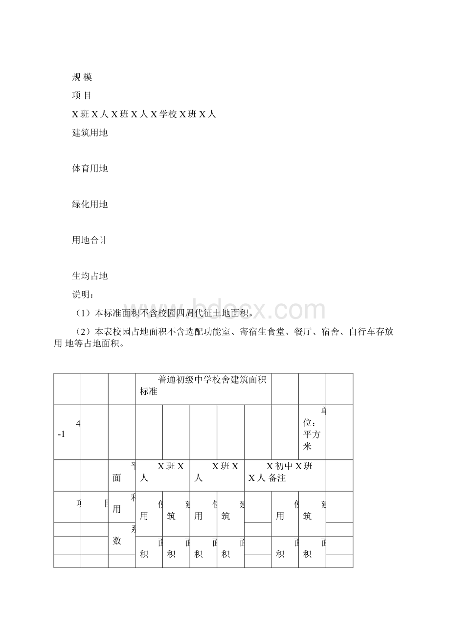 初中学校标准化学校建设数据统计表docxWord格式.docx_第3页