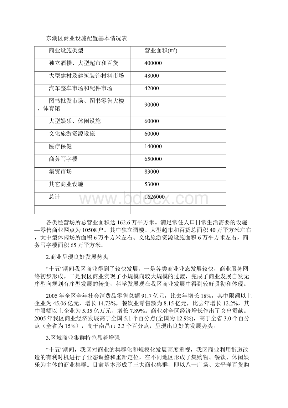 区域商业发展规划规划范围与重点.docx_第2页