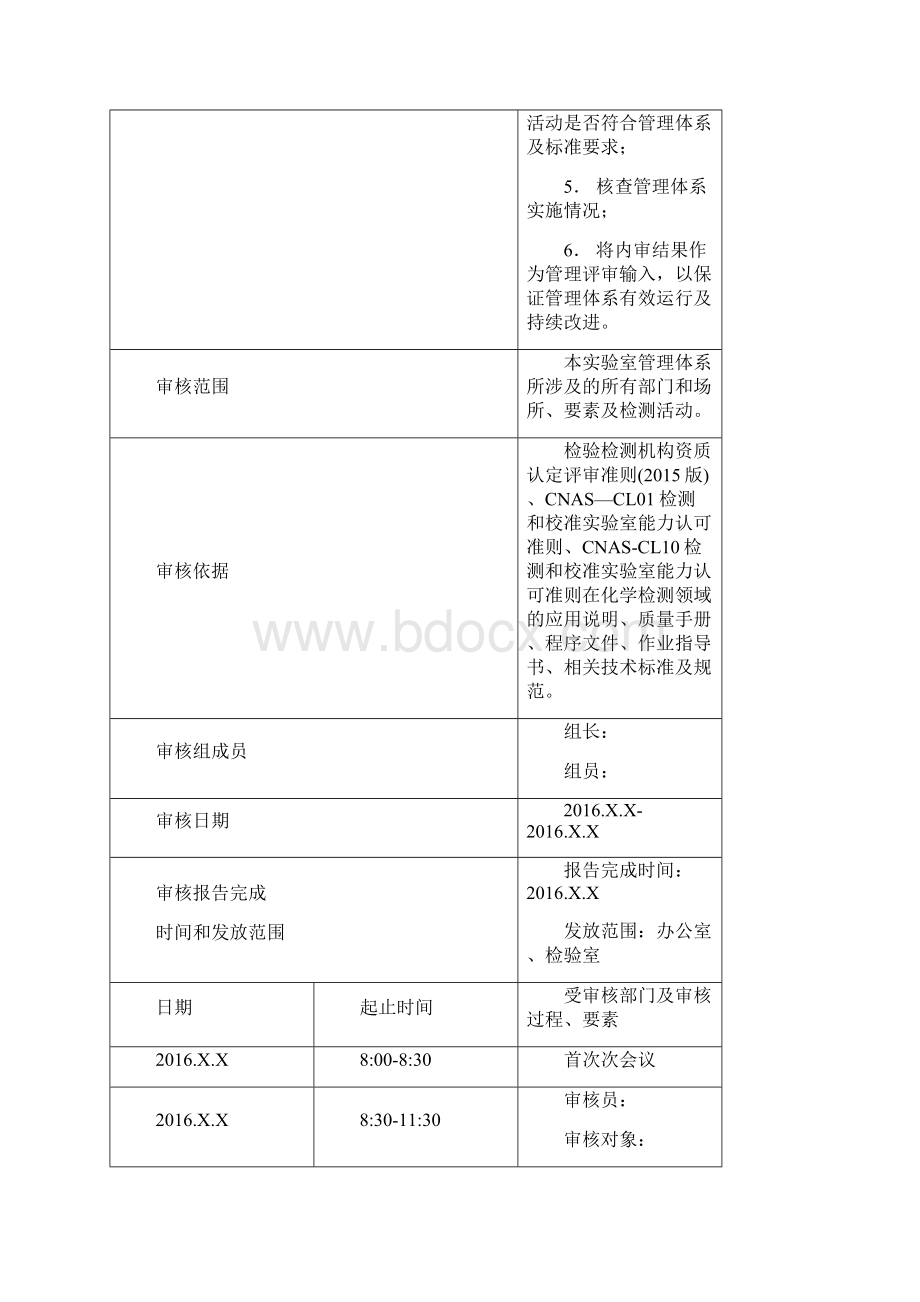 内审整套资料.docx_第3页