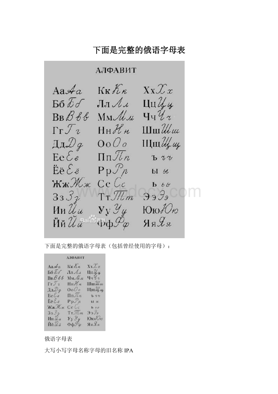 下面是完整的俄语字母表.docx