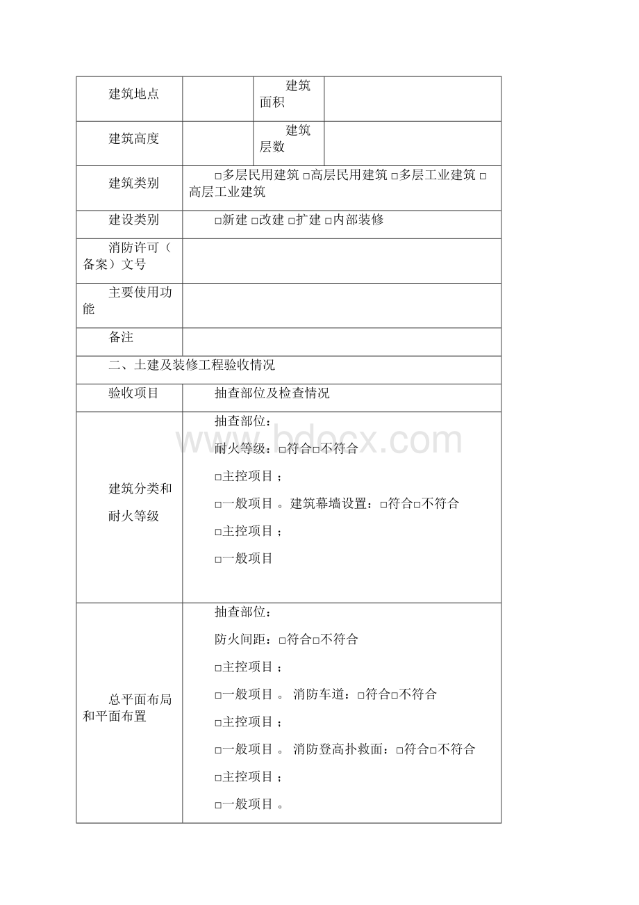 建筑工程竣工消防验收报告.docx_第2页