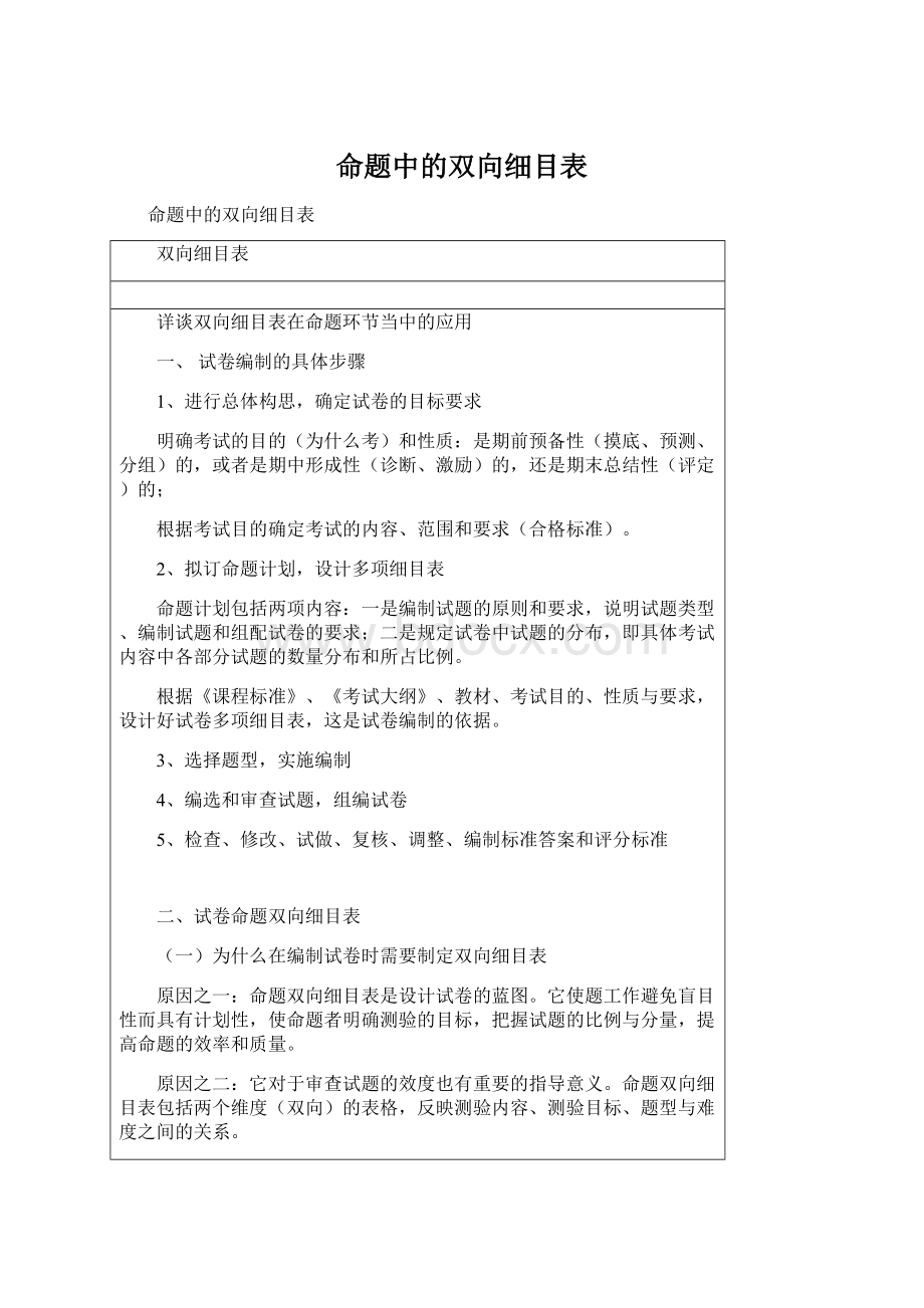 命题中的双向细目表.docx_第1页