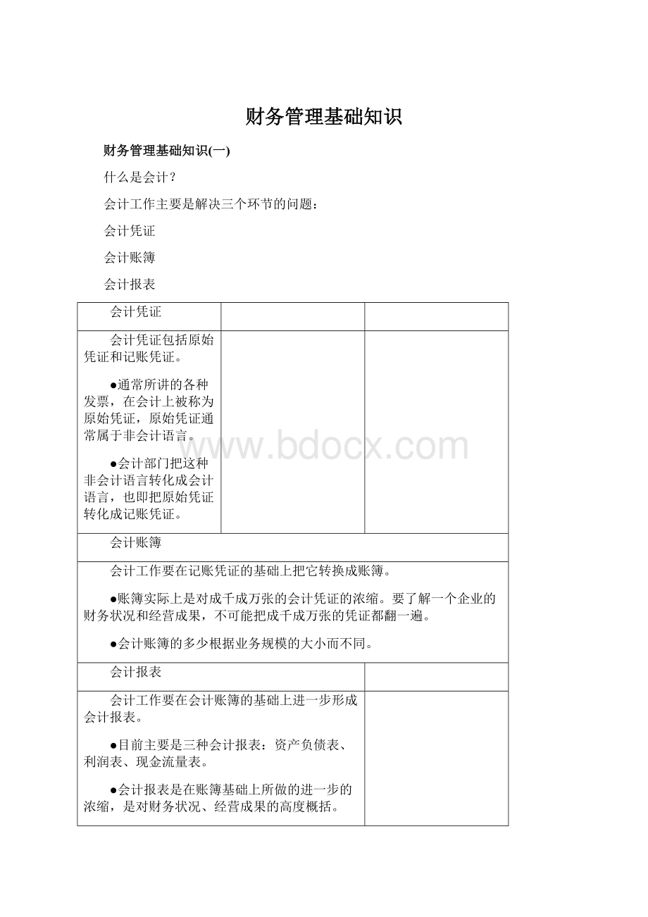 财务管理基础知识Word格式文档下载.docx_第1页