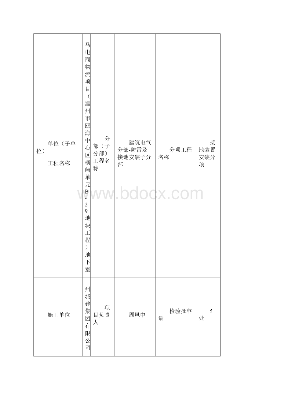 最新国标检验批及现场验收记录表填写范例.docx_第3页