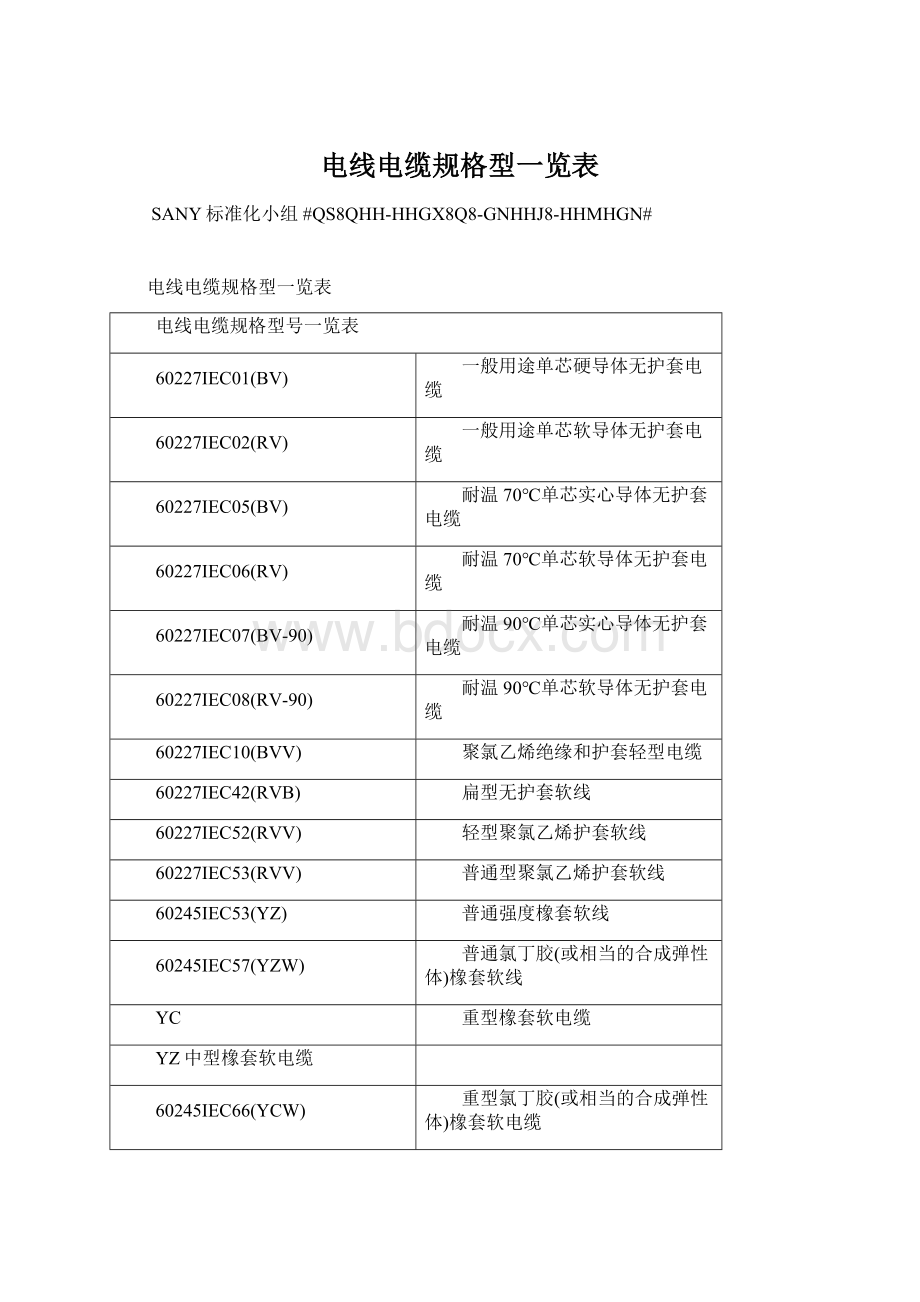 电线电缆规格型一览表Word文档格式.docx