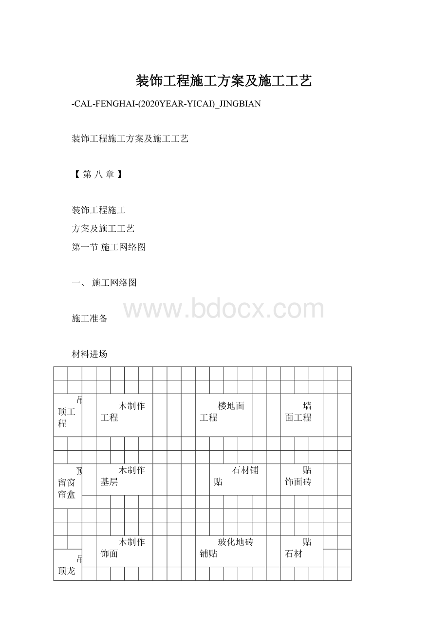 装饰工程施工方案及施工工艺.docx