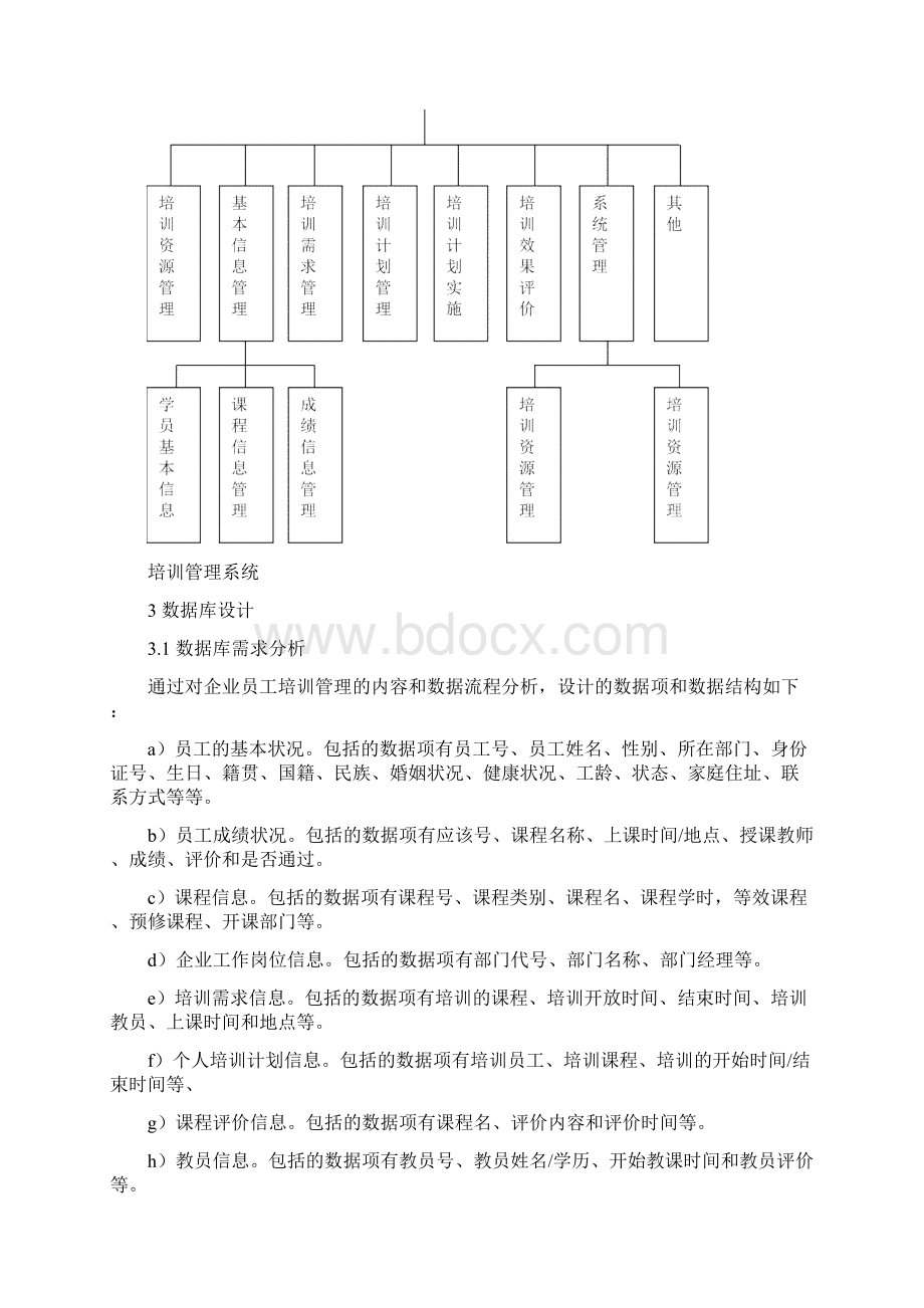 企业员工培训管理系统的设计Word文档下载推荐.docx_第2页