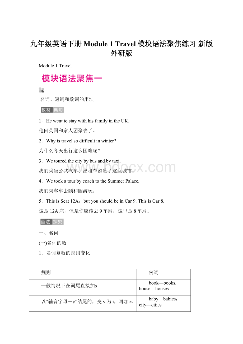 九年级英语下册 Module 1 Travel模块语法聚焦练习 新版外研版.docx_第1页