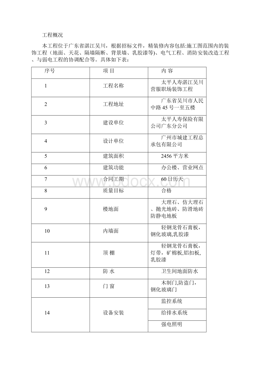 装饰工程投标施工方案.docx_第3页