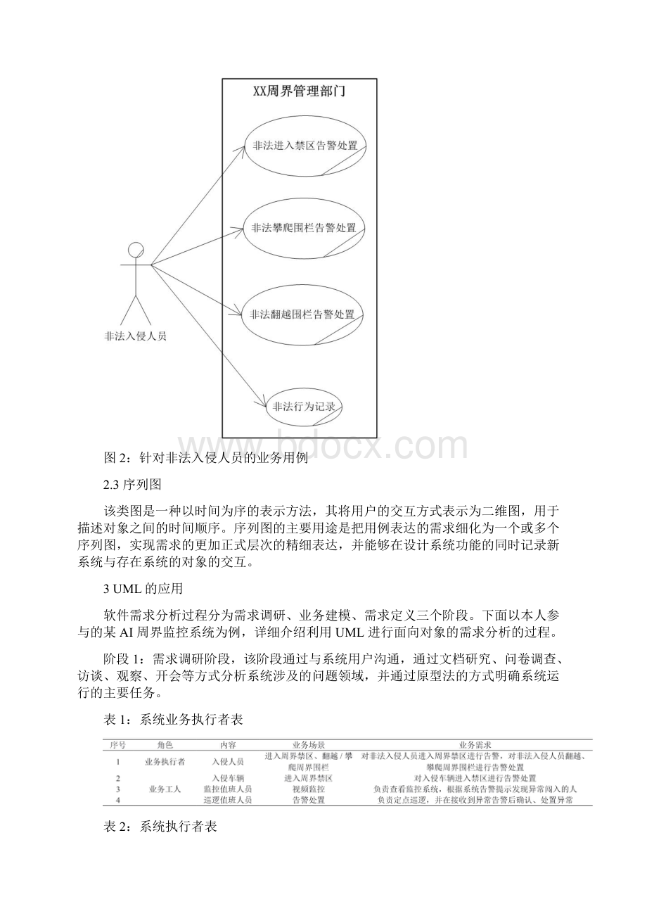 一种基于UML的面向对象的软件需求分析方法Word下载.docx_第3页