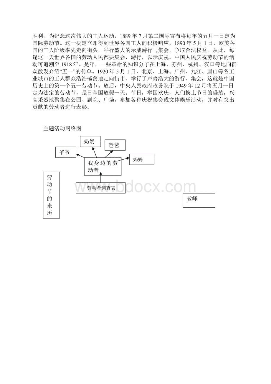 中班劳动最光荣主题活动Word文档下载推荐.docx_第2页